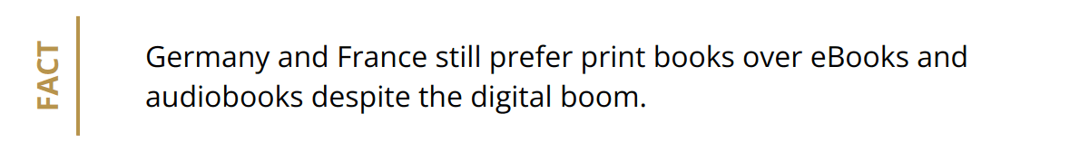 Fact - Germany and France still prefer print books over eBooks and audiobooks despite the digital boom.