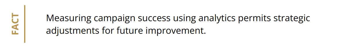 Fact - Measuring campaign success using analytics permits strategic adjustments for future improvement.