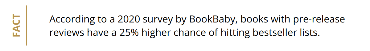 Fact - According to a 2020 survey by BookBaby, books with pre-release reviews have a 25% higher chance of hitting bestseller lists.