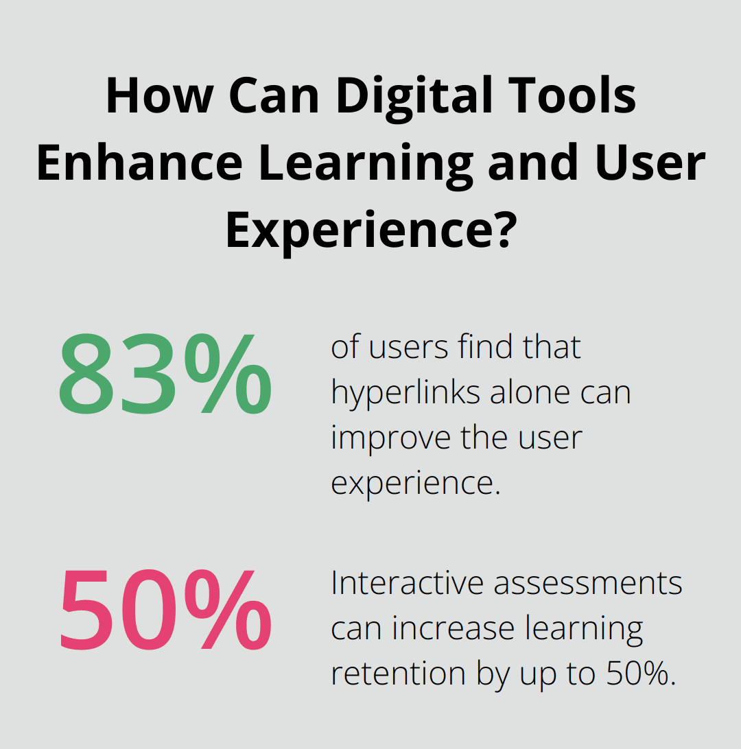 Fact - How Can Digital Tools Enhance Learning and User Experience?