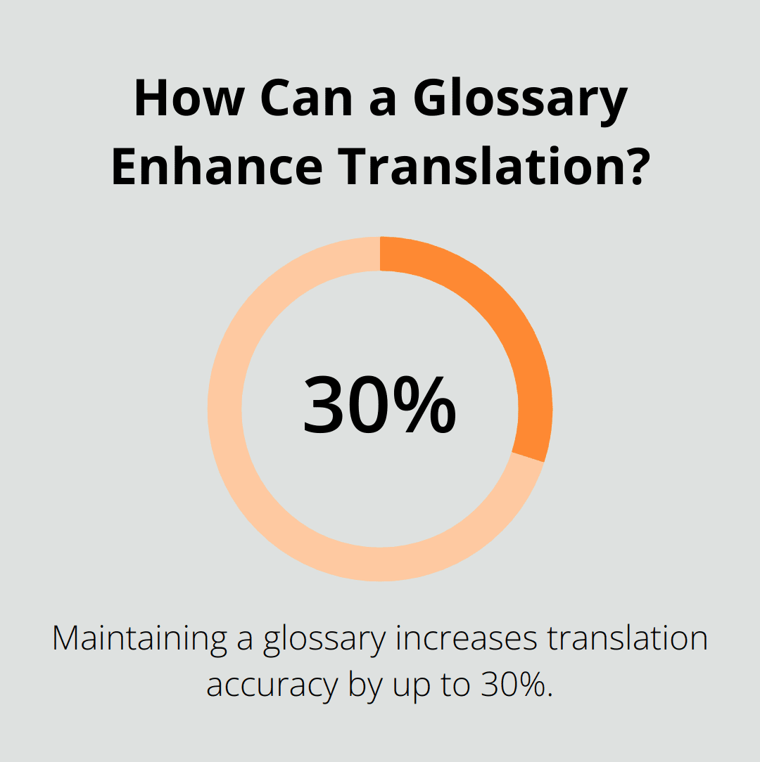 How Can a Glossary Enhance Translation?