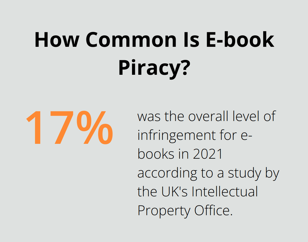 Infographic: How Common Is E-book Piracy?