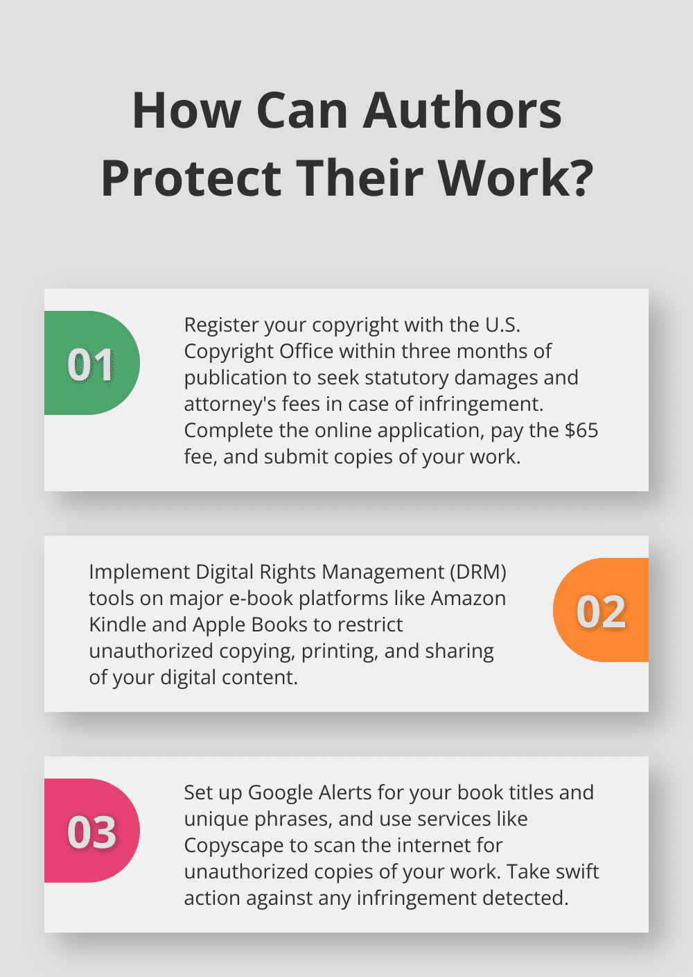 Infographic: How Can Authors Protect Their Work? - Author Copyright Strategies