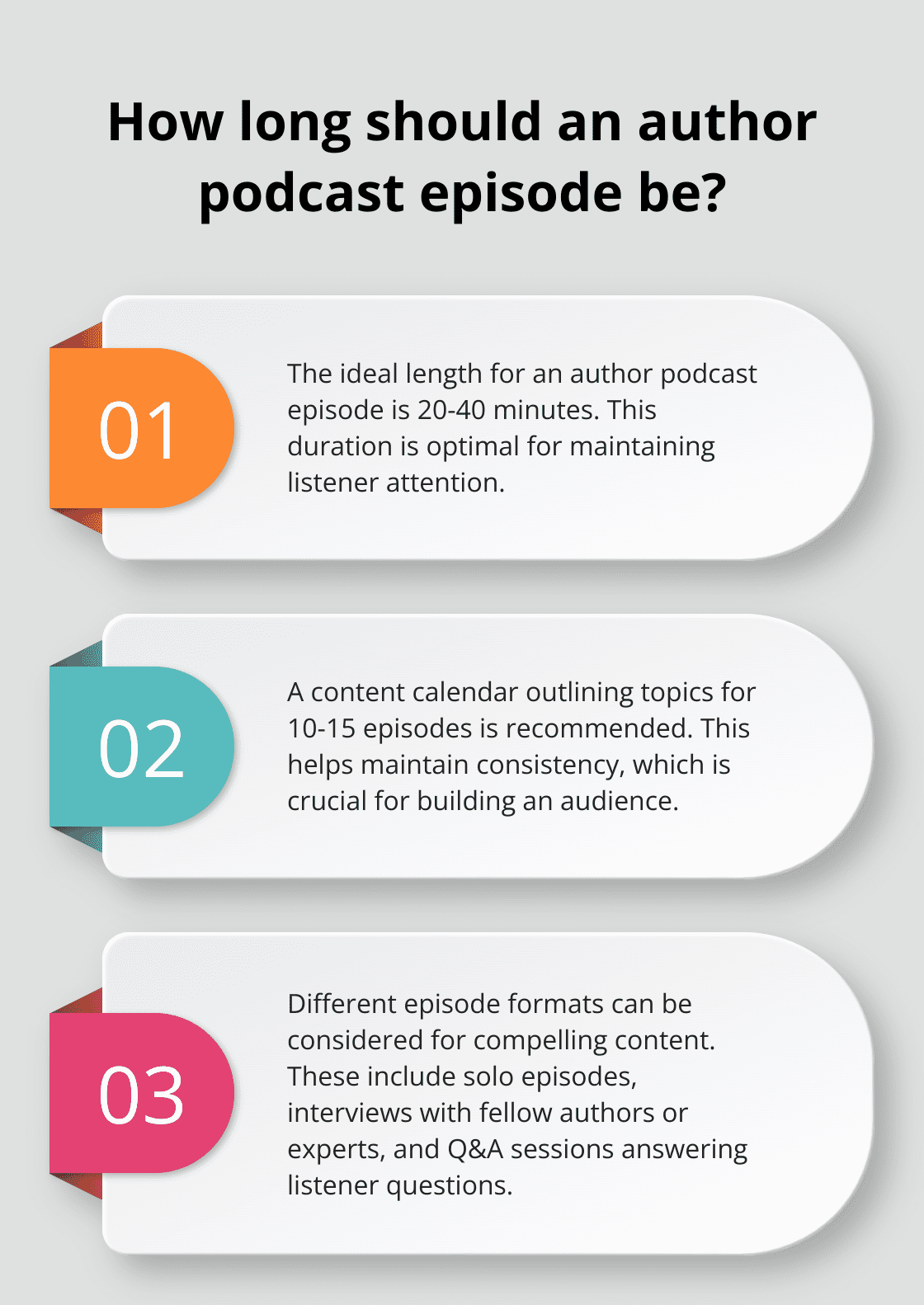 Infographic: How long should an author podcast episode be?