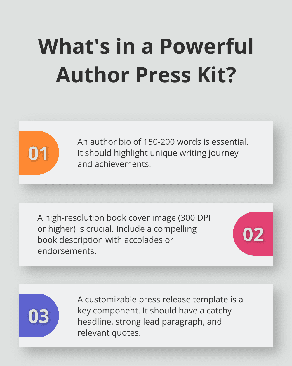 Infographic: What's in a Powerful Author Press Kit? - Author Press Kit Creation