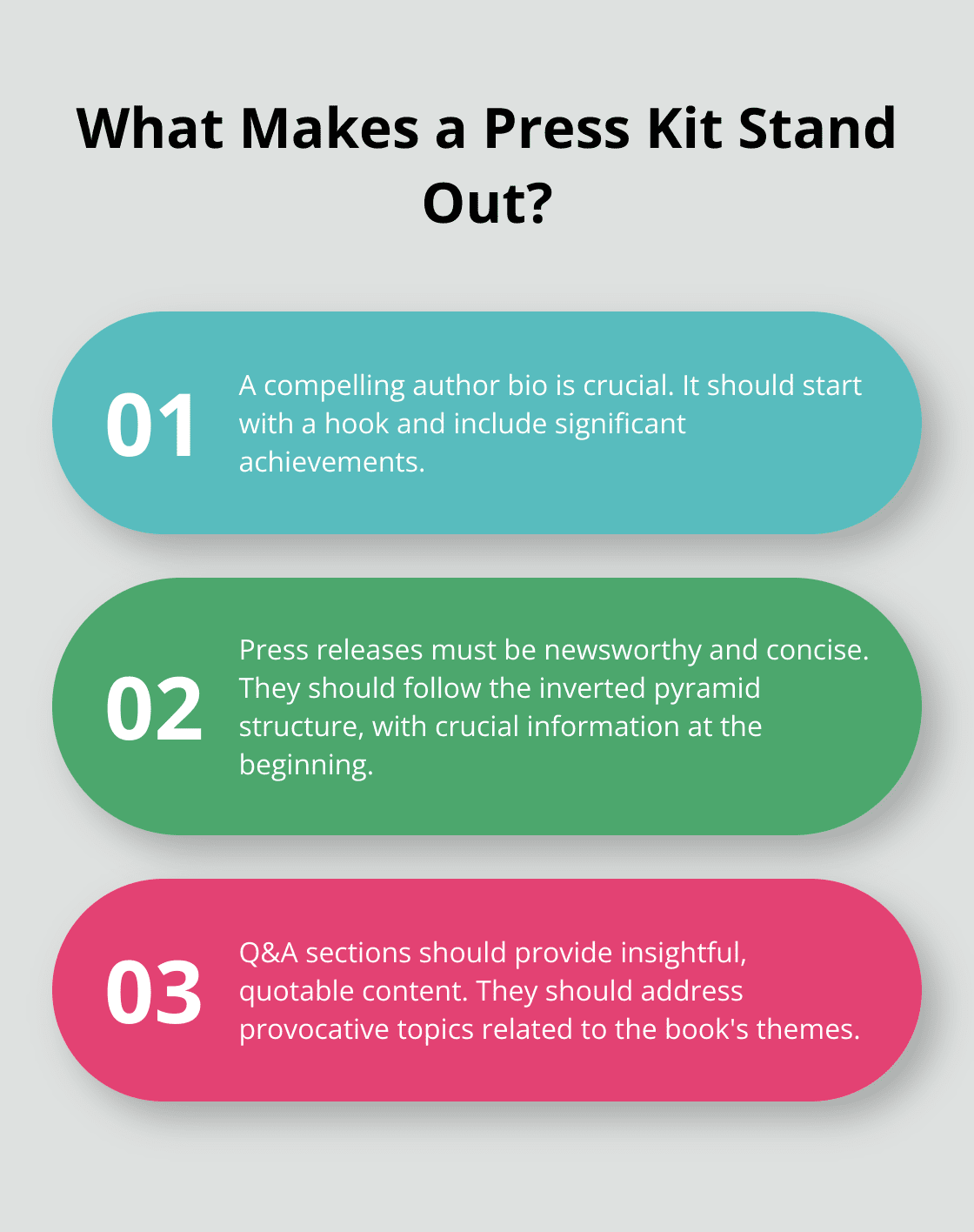 Infographic: What Makes a Press Kit Stand Out? - Author Press Kit Creation