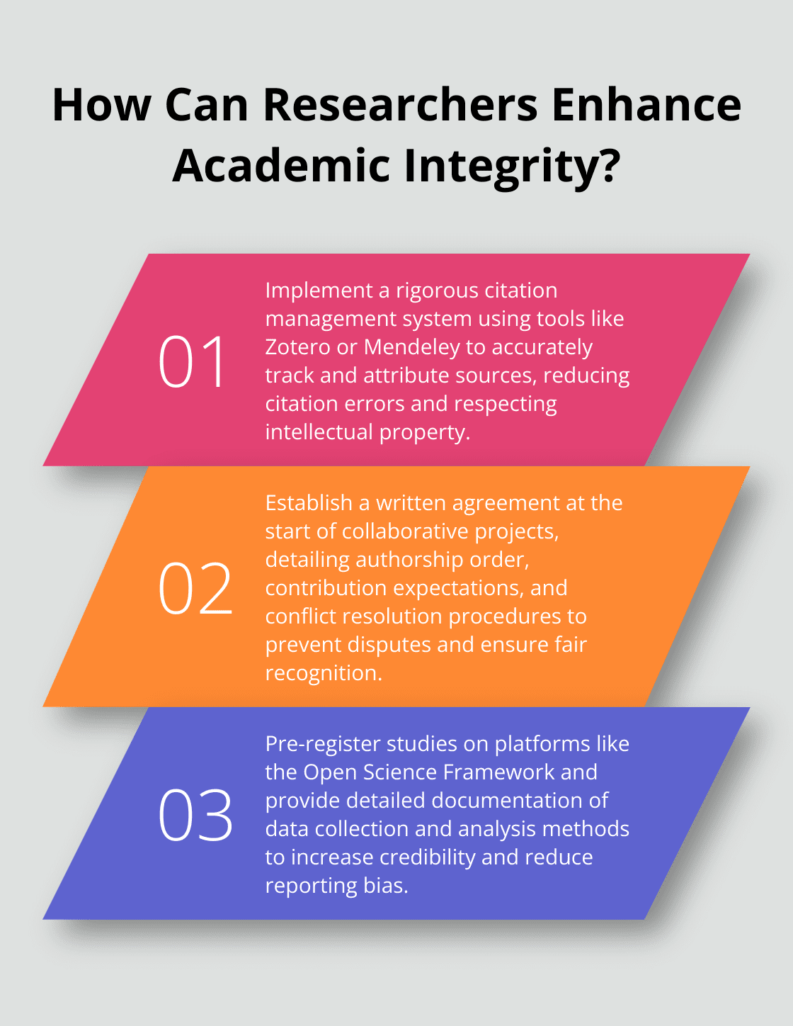 Infographic: How Can Researchers Enhance Academic Integrity? - Authorship Ethics and Practices