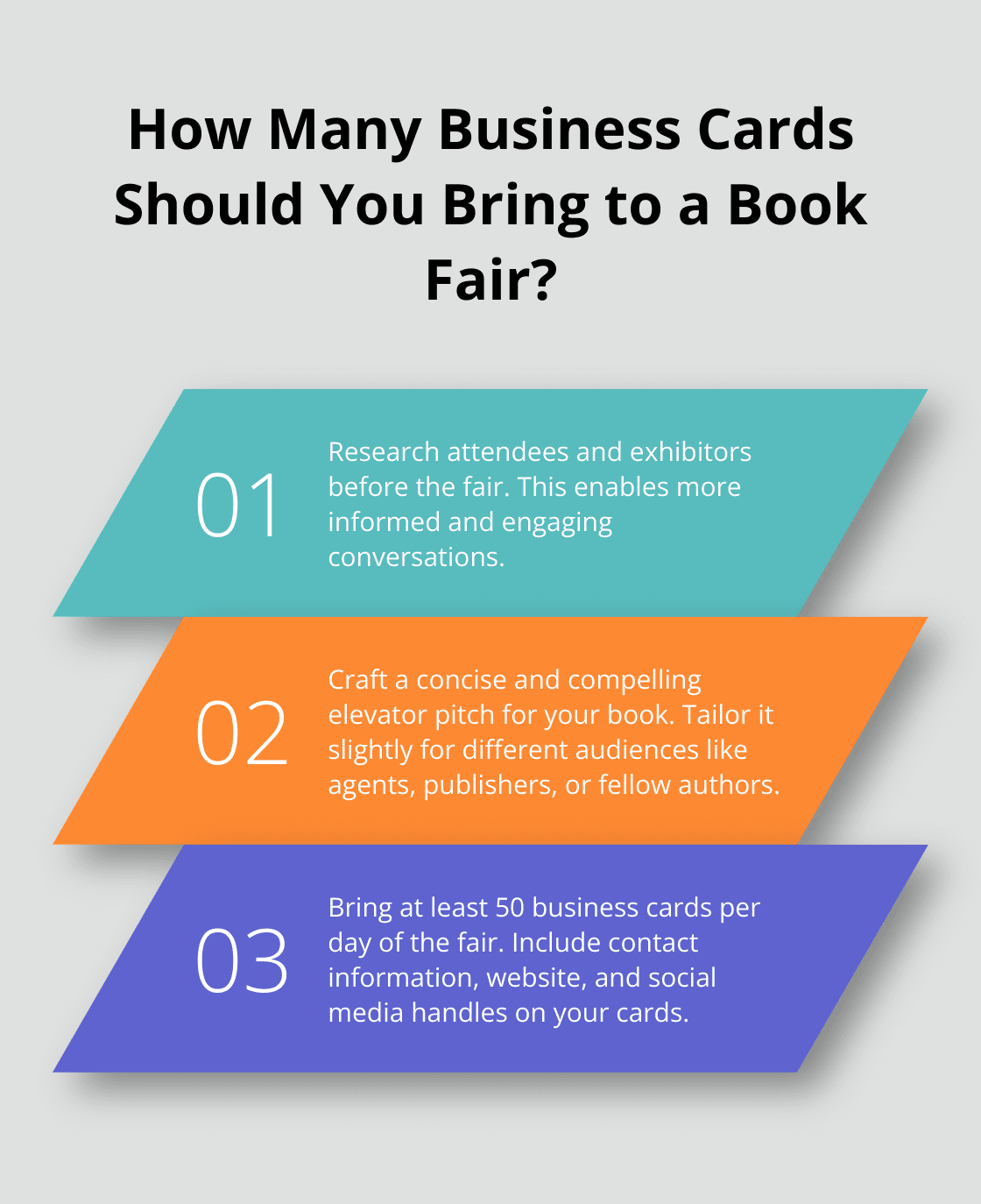 Infographic: How Many Business Cards Should You Bring to a Book Fair? - Book Fair Networking Strategies