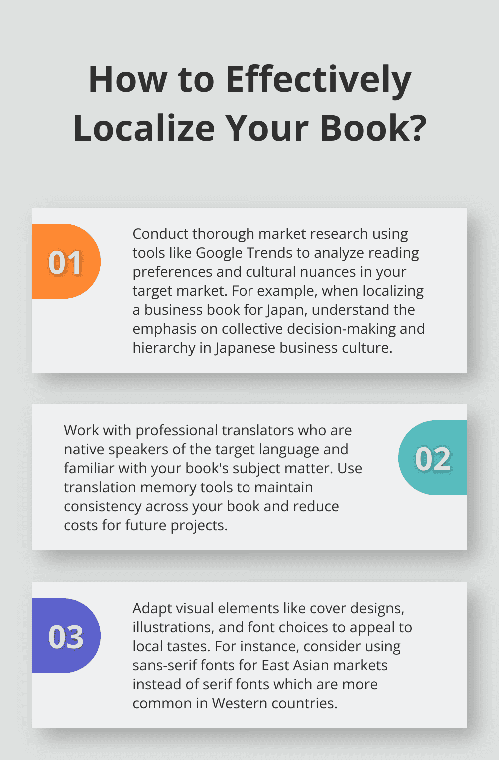 Infographic: How to Effectively Localize Your Book?