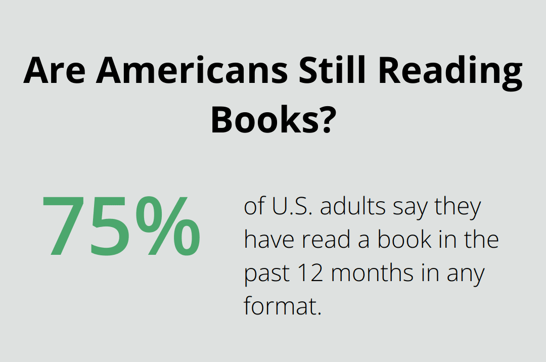 Infographic: Are Americans Still Reading Books?