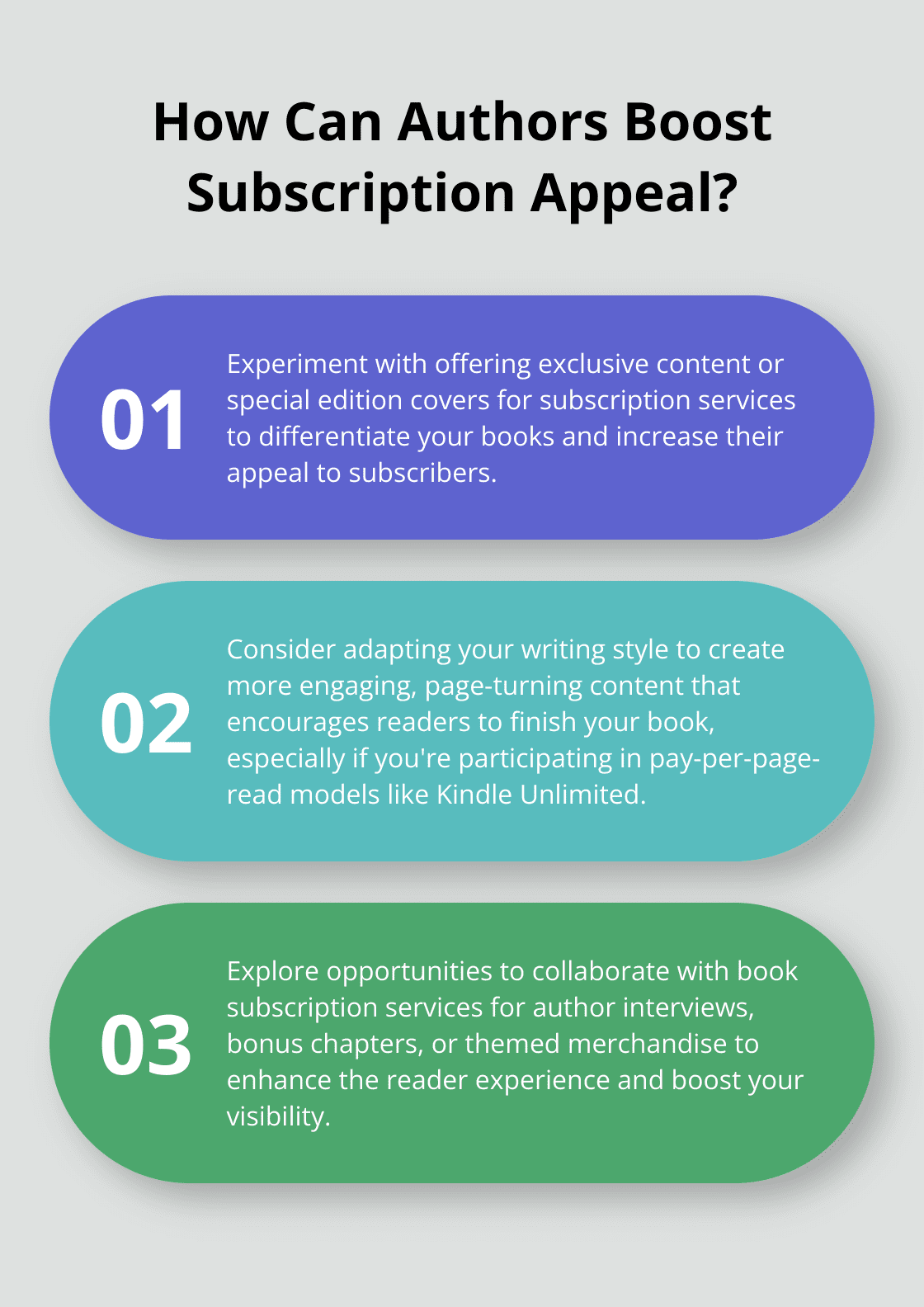 Infographic: How Can Authors Boost Subscription Appeal?