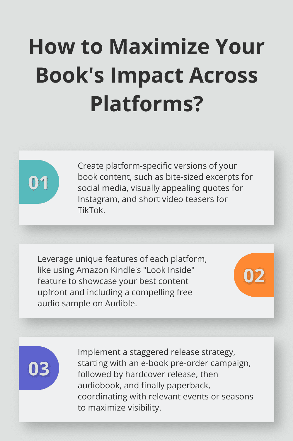 Infographic: How to Maximize Your Book's Impact Across Platforms? - Cross-Platform Publishing Strategies