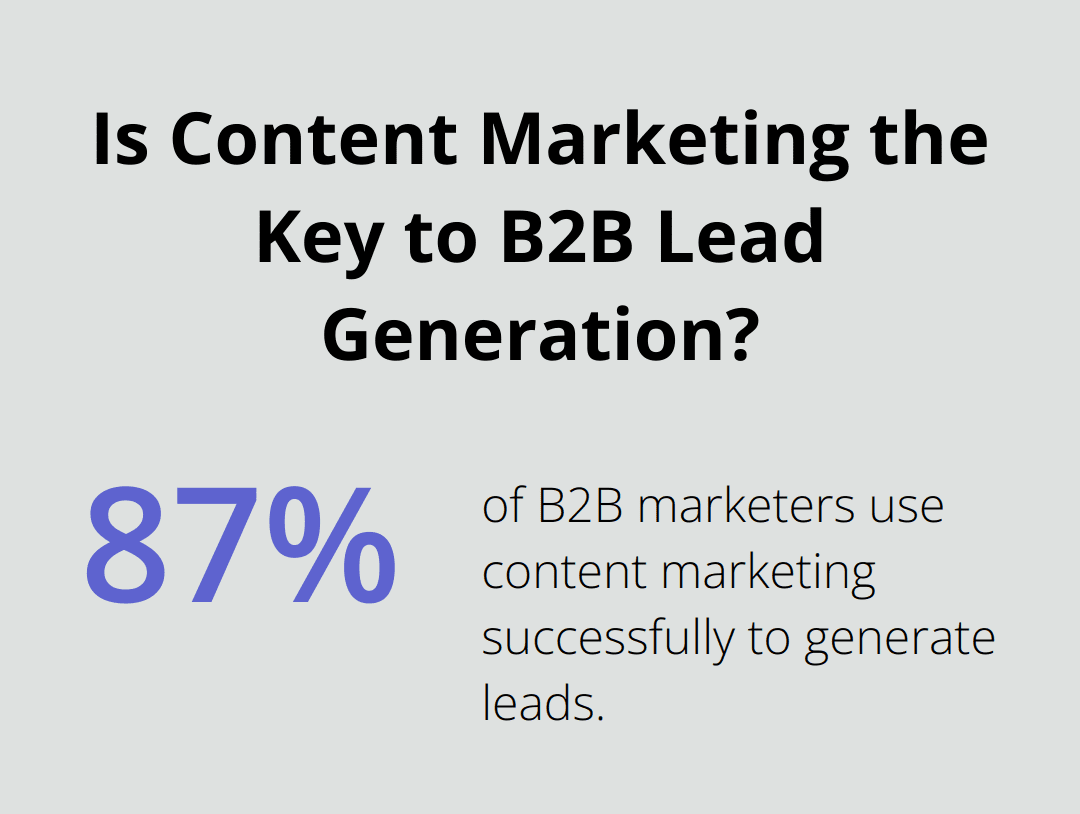 Infographic: Is Content Marketing the Key to B2B Lead Generation?