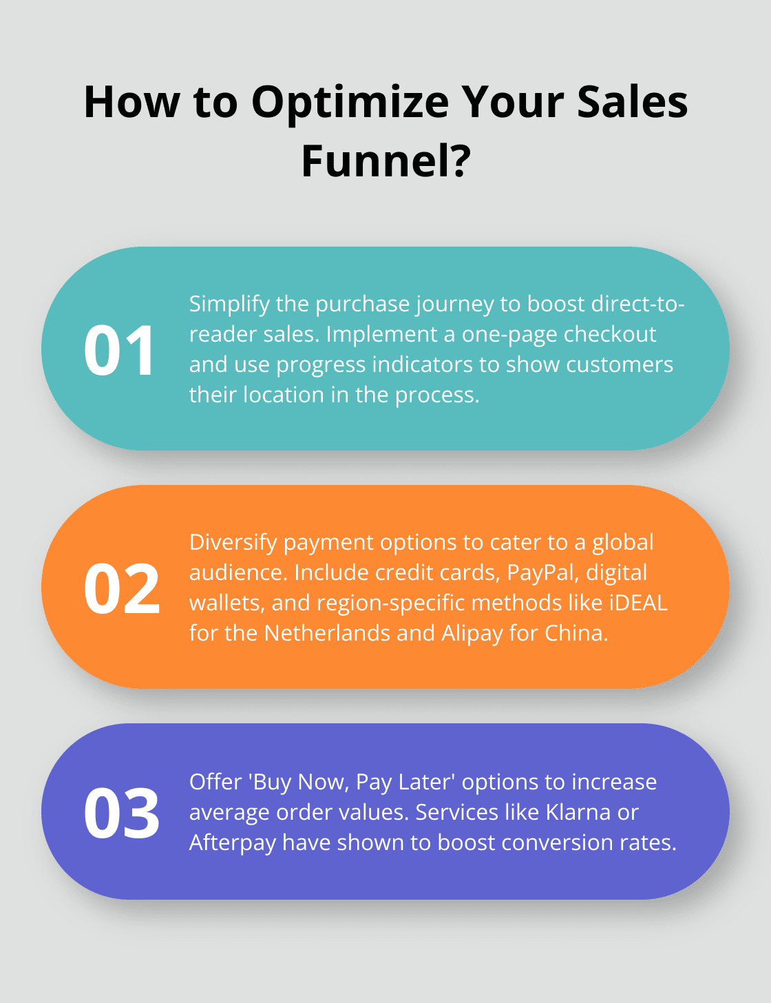 Infographic: How to Optimize Your Sales Funnel?