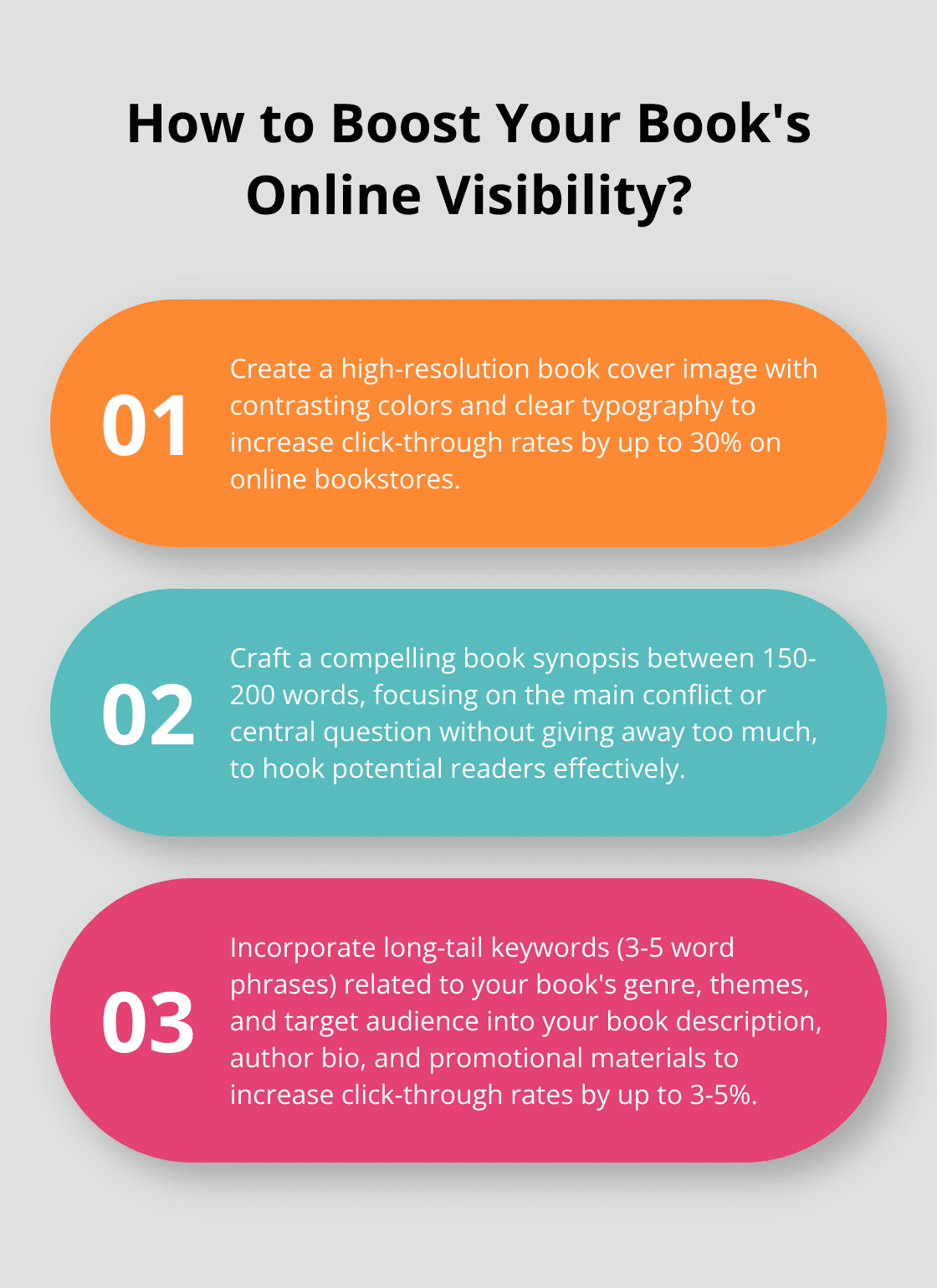 Infographic: How to Boost Your Book's Online Visibility?