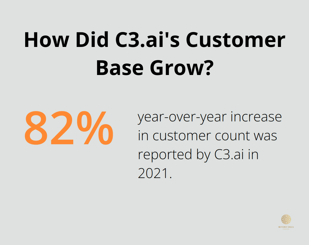 Infographic: How Did C3.ai's Customer Base Grow?