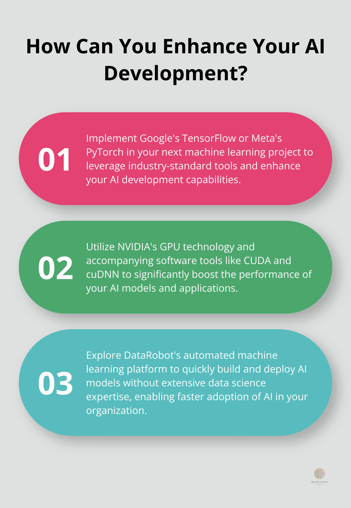 Infographic: How Can You Enhance Your AI Development? - ai market leaders