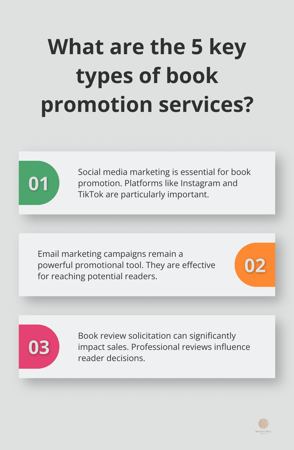 Infographic: What are the 5 key types of book promotion services?