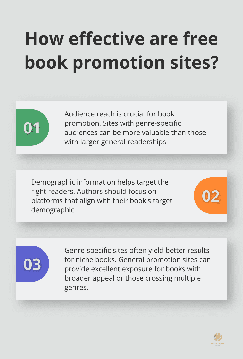 Infographic: How effective are free book promotion sites?