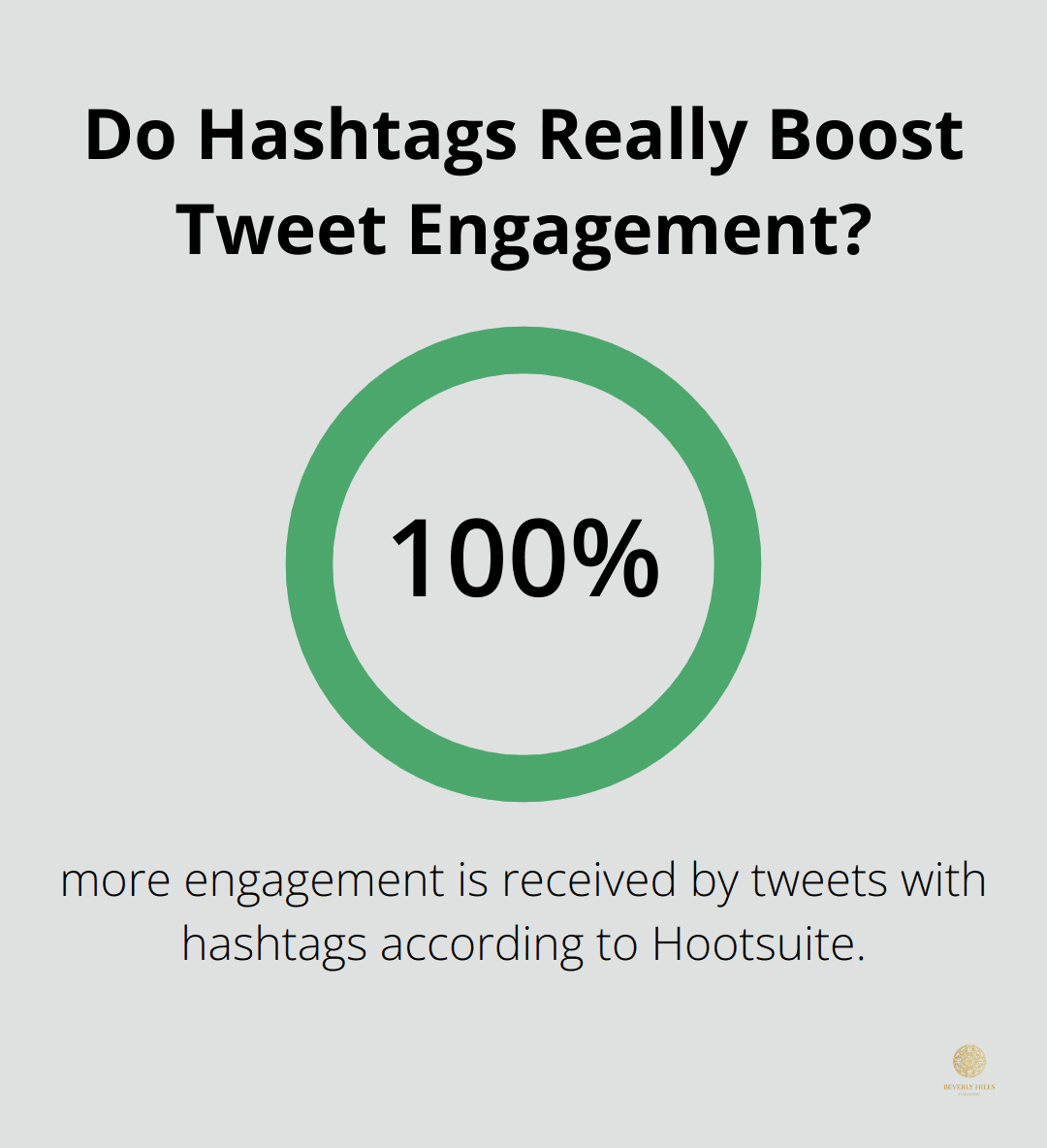 Infographic: Do Hashtags Really Boost Tweet Engagement? - best free book promotion sites