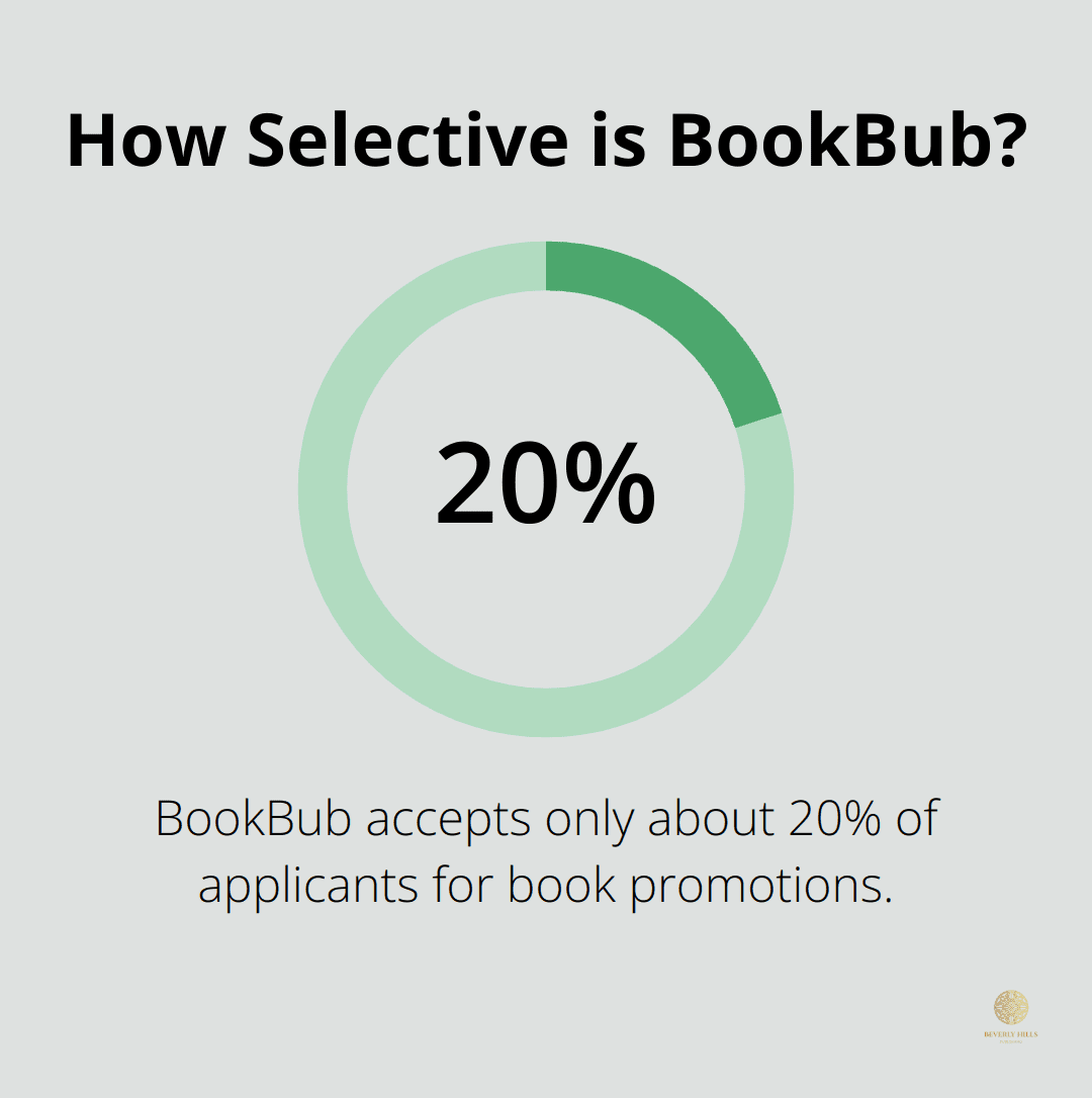 Infographic: How Selective is BookBub? - book promotion sites that work