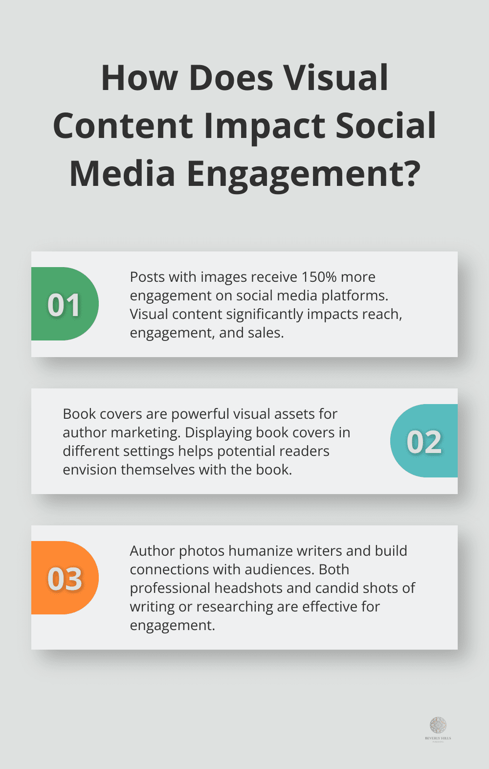 Infographic: How Does Visual Content Impact Social Media Engagement?