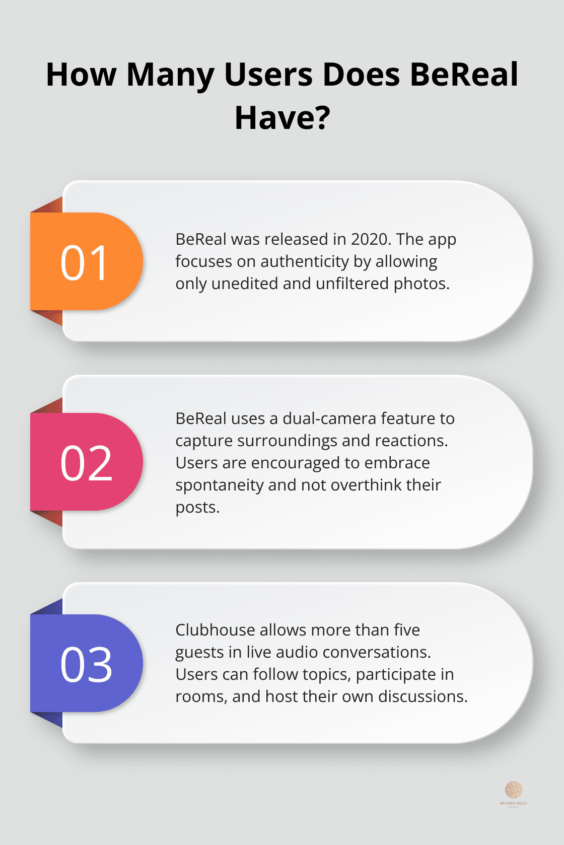 Infographic: How Many Users Does BeReal Have?