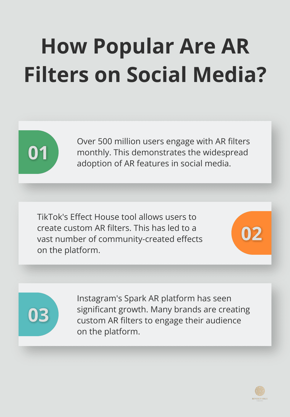 Infographic: How Popular Are AR Filters on Social Media?