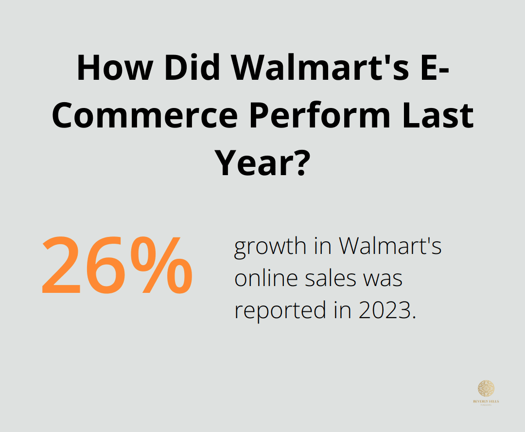 Infographic: How Did Walmart's E-Commerce Perform Last Year? - market leaders in each industry