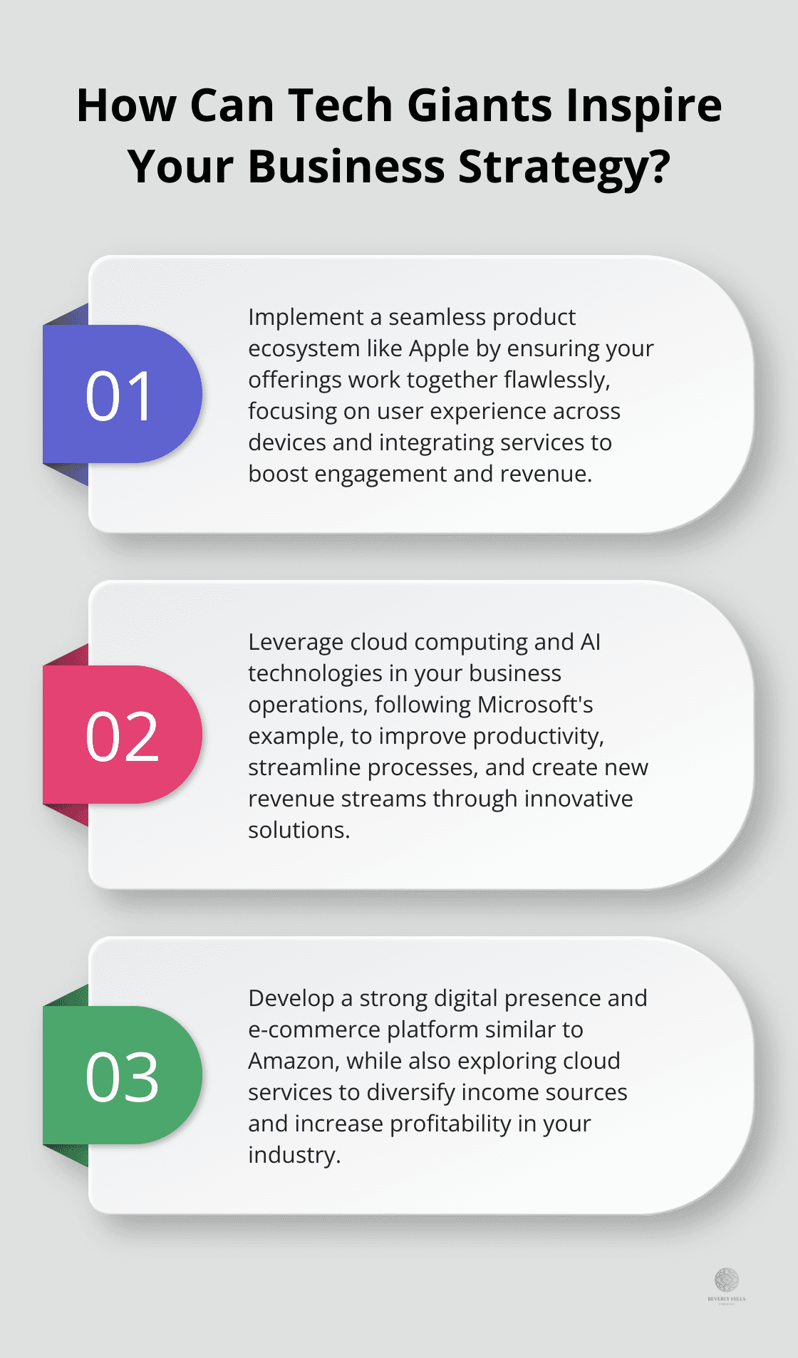 Infographic: How Can Tech Giants Inspire Your Business Strategy? - market leaders in each sector