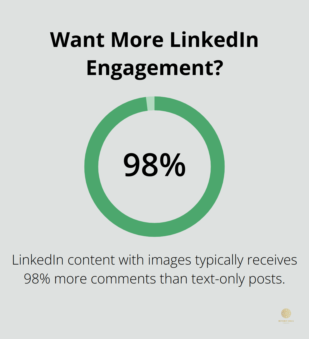 Infographic: Want More LinkedIn Engagement?