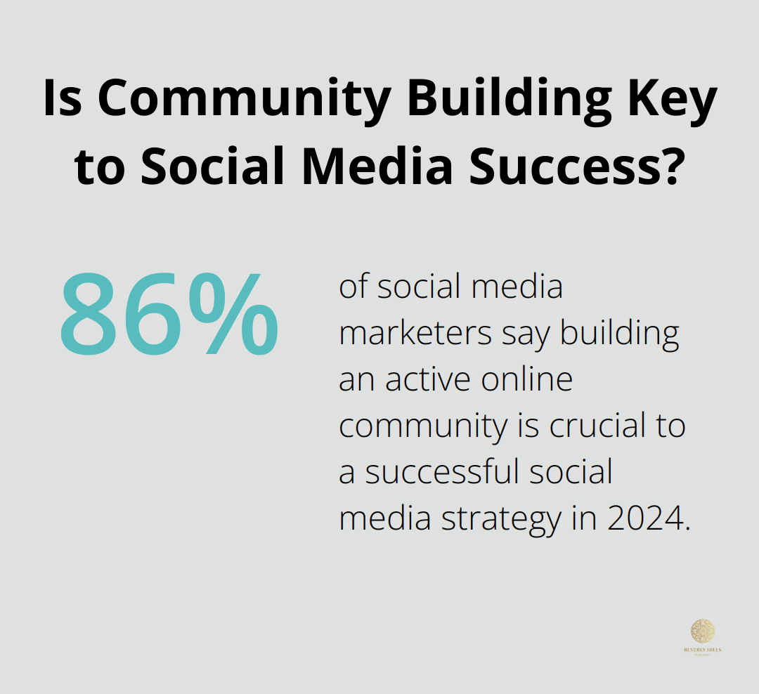 Infographic: Is Community Building Key to Social Media Success? - new social media application