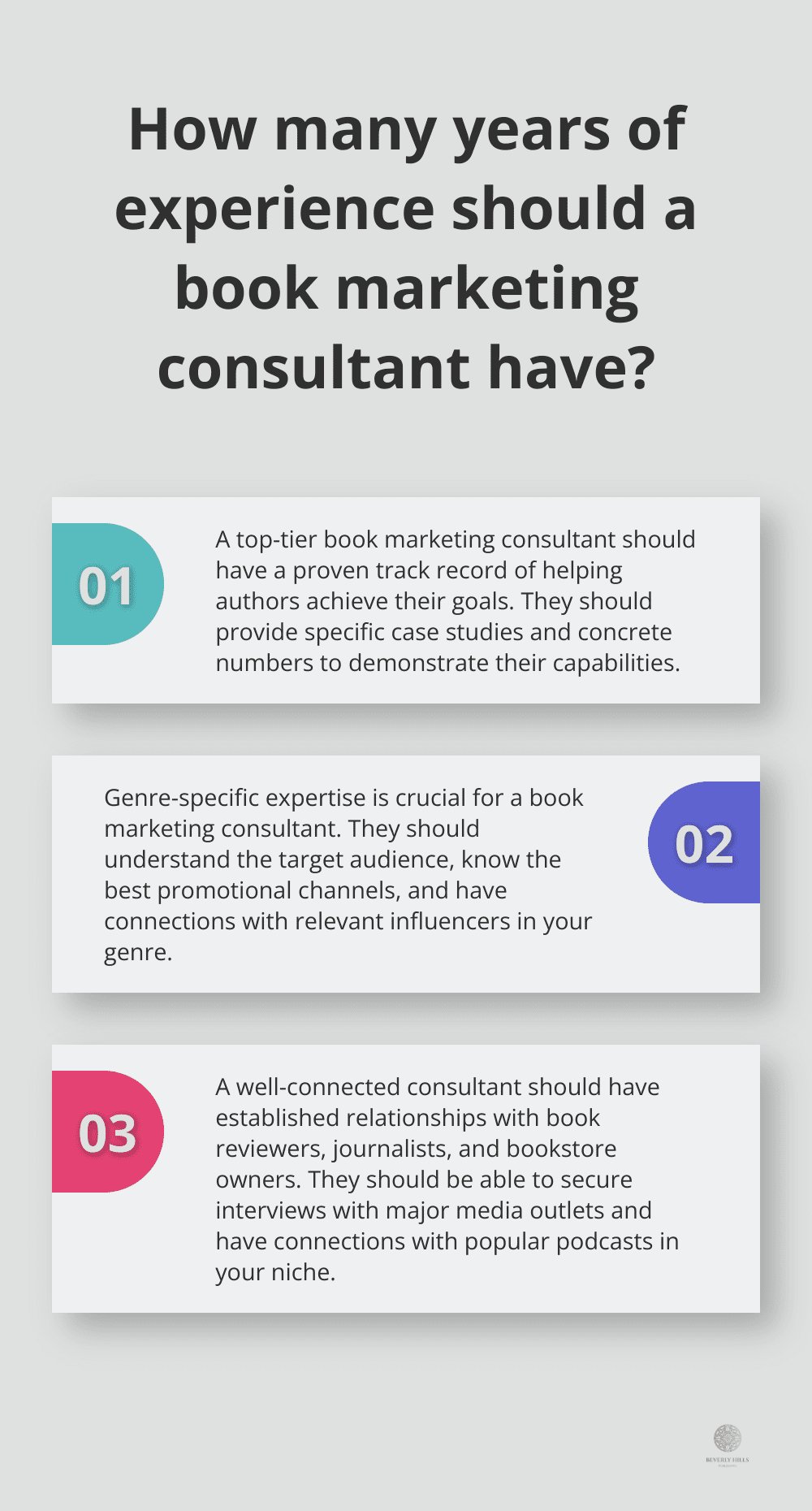 Infographic: How many years of experience should a book marketing consultant have?