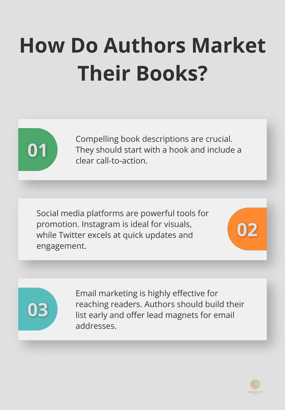 Infographic: How Do Authors Market Their Books?