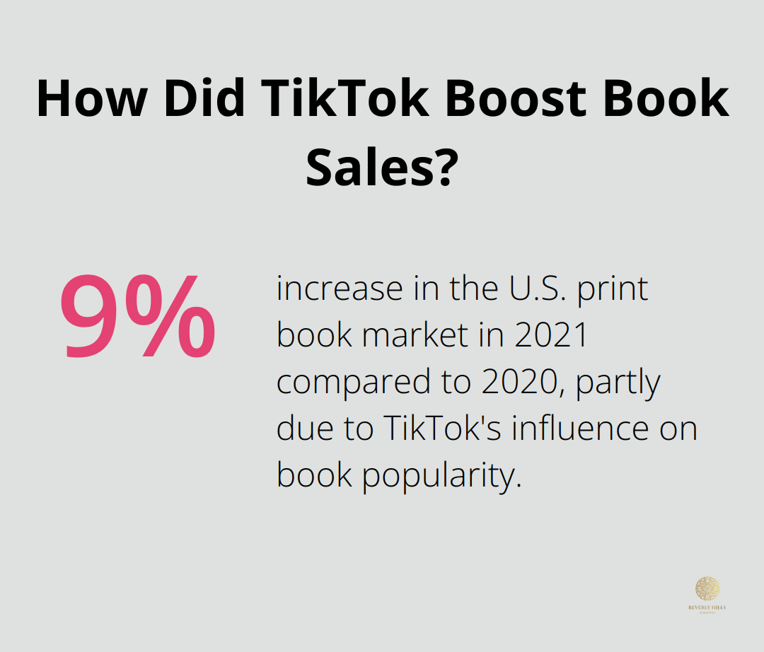 Infographic: How Did TikTok Boost Book Sales? - book marketing ideas