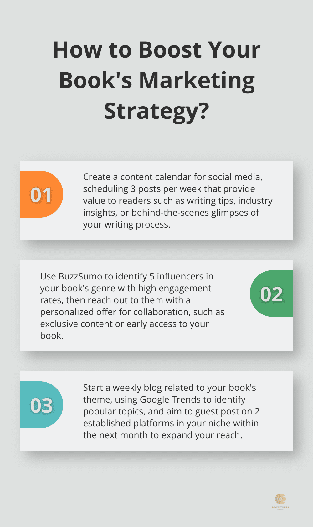 Infographic: How to Boost Your Book's Marketing Strategy?