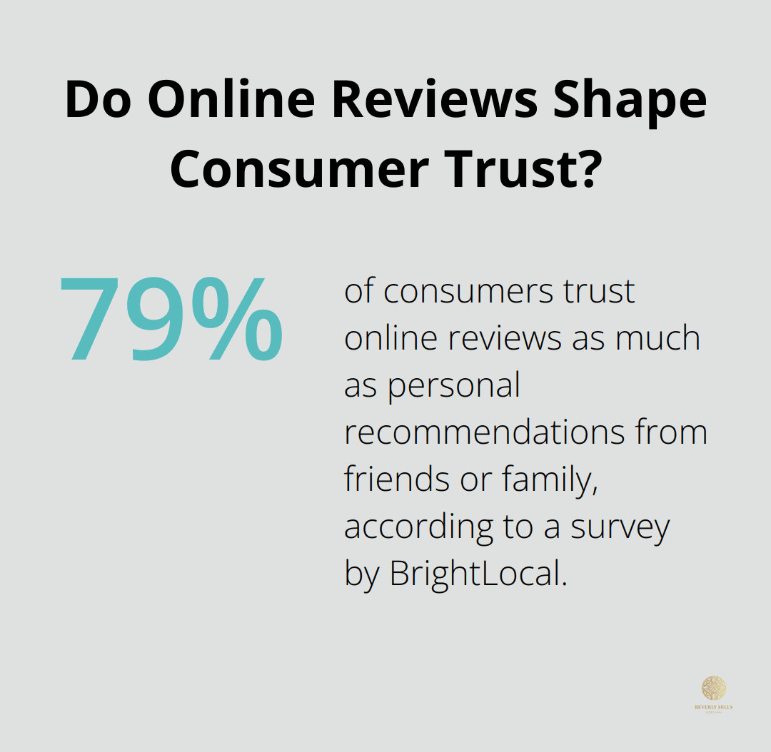 Infographic: Do Online Reviews Shape Consumer Trust? - book publishing and marketing