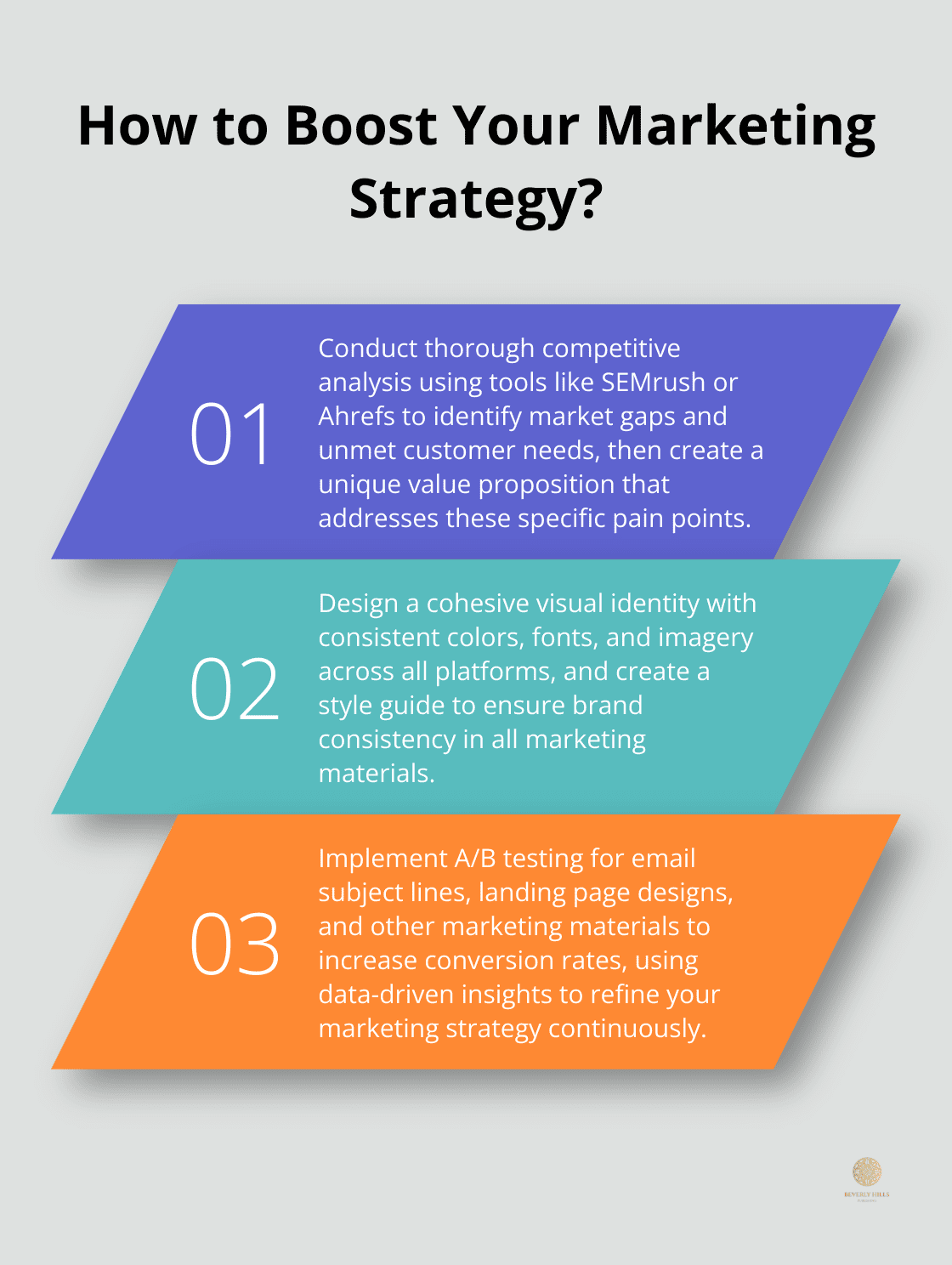 Infographic: How to Boost Your Marketing Strategy?