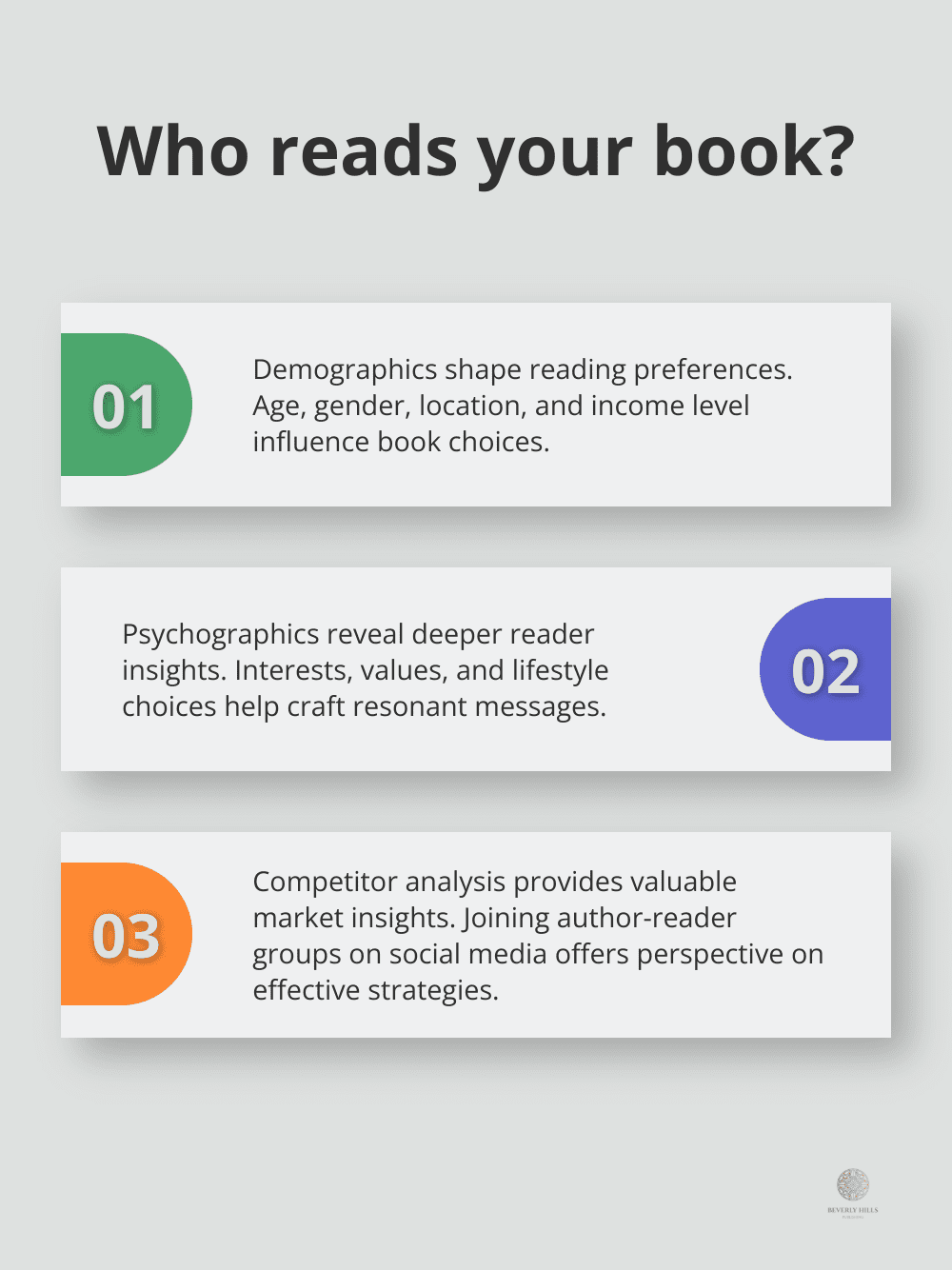 Infographic: Who reads your book? - book marketing courses