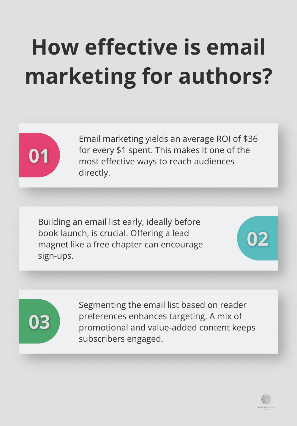 Infographic: How effective is email marketing for authors?