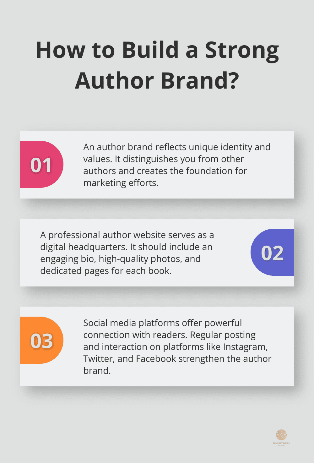 Infographic: Who reads your book?