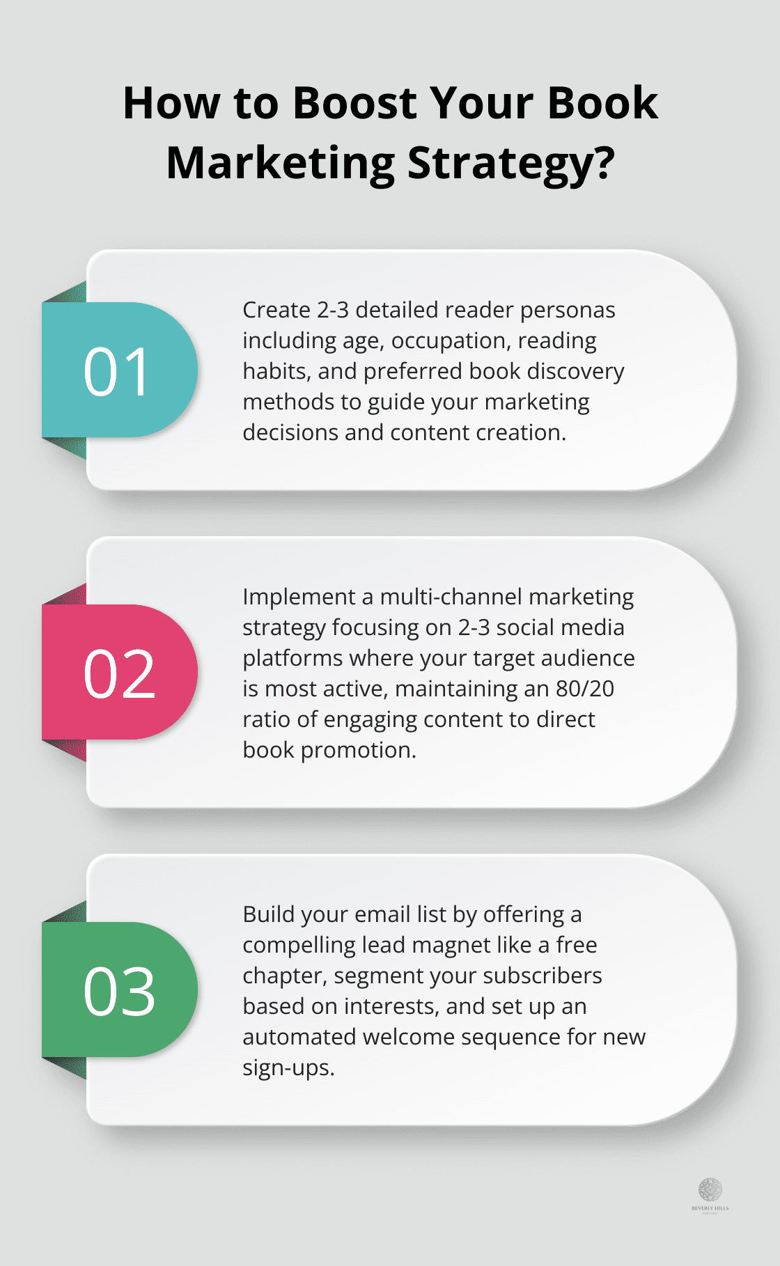 Infographic: How to Boost Your Book Marketing Strategy? - book marketing plan example