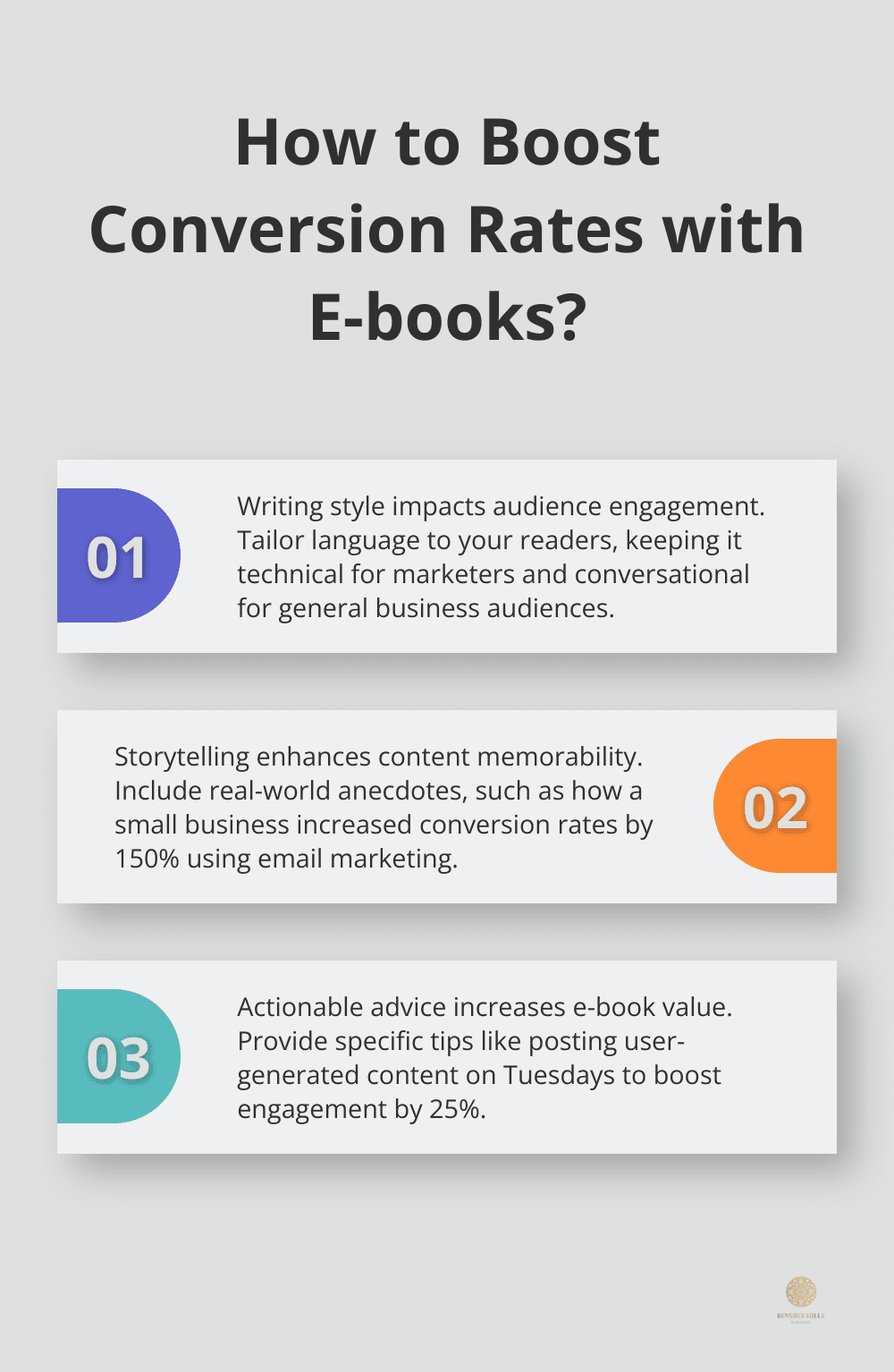 Infographic: How to Boost Conversion Rates with E-books? - digital marketing e book