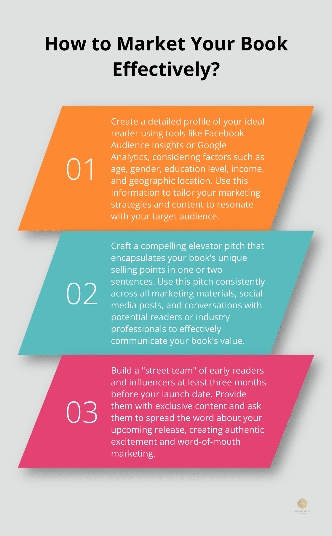 Infographic: How to Build a Successful Book Launch Strategy?
