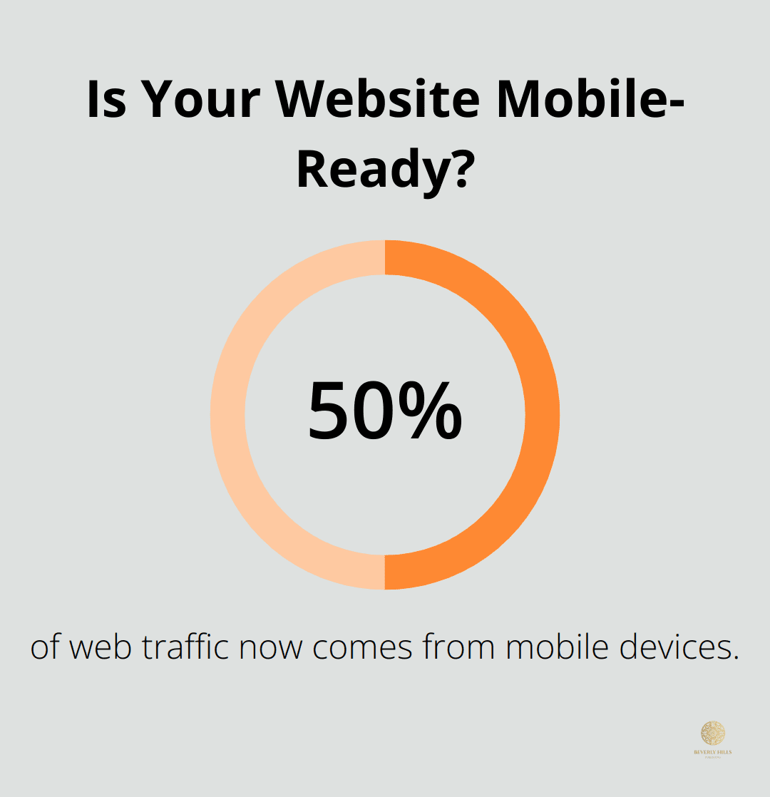 Infographic: Is Your Website Mobile-Ready?